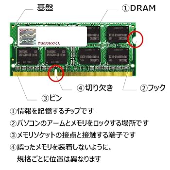 (未使用･未開封品)　プリンストン DOS/V ノート用メモリ 2GB PC3-10600 204pin DDR3-SDRAM SO-DIMM PDN3/1333-2G og8985z Amazon.co.jp: PC3-10600(DDR3-1333) SO-DIMM 4GB×2枚組 1.5V
