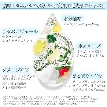 お客 トリートメント200ml 3本セット 楽天市場】【無くなり次第終了】ユニリーバ ラックス バスグロウ