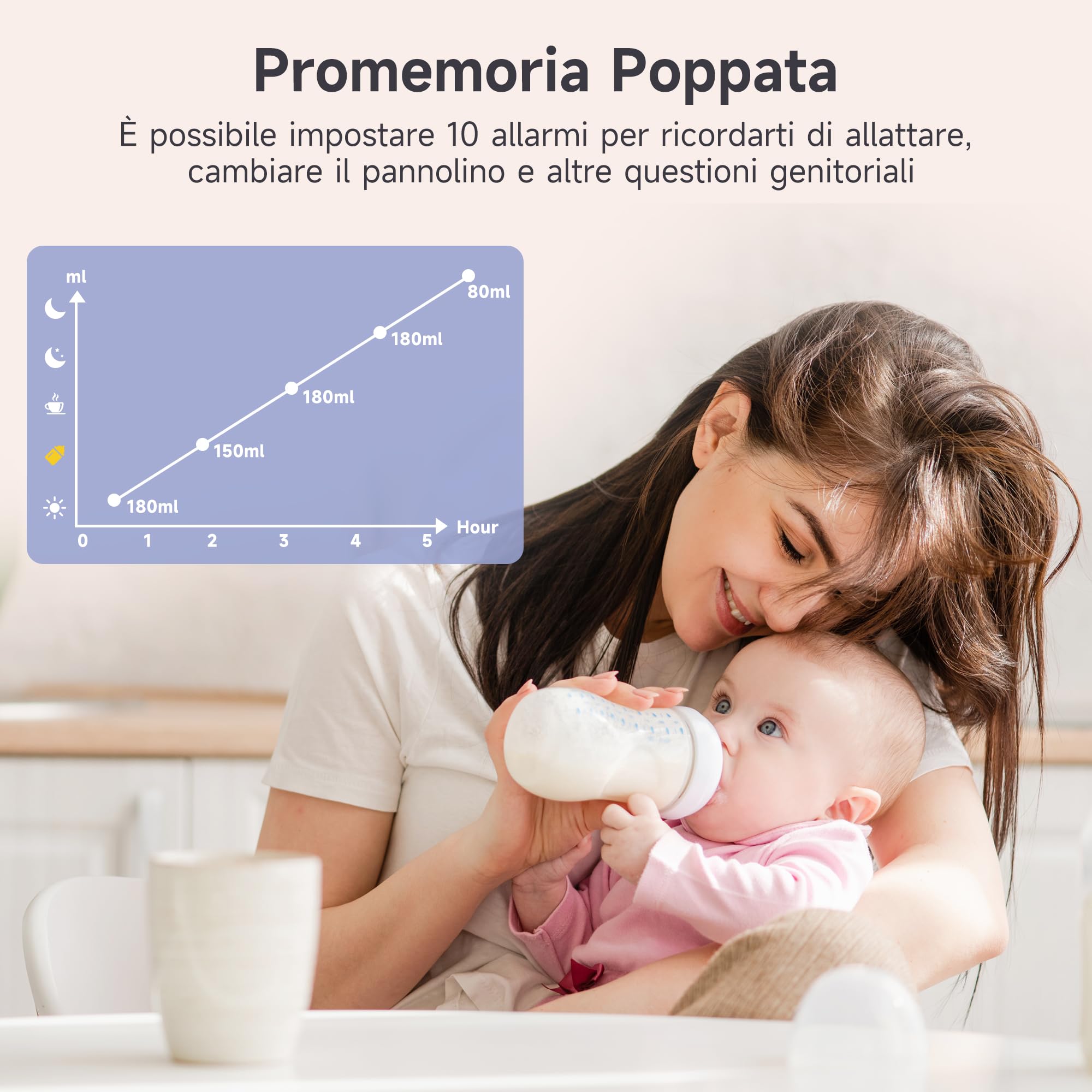 ARENTI Baby Monitor Video e Audio 2K, Telecamera Bambini con Monitor 5'', Rilevamento di Temperatura/Umidità e Suoni/Movimenti, Visione Notturna, Audio Bidirezionale