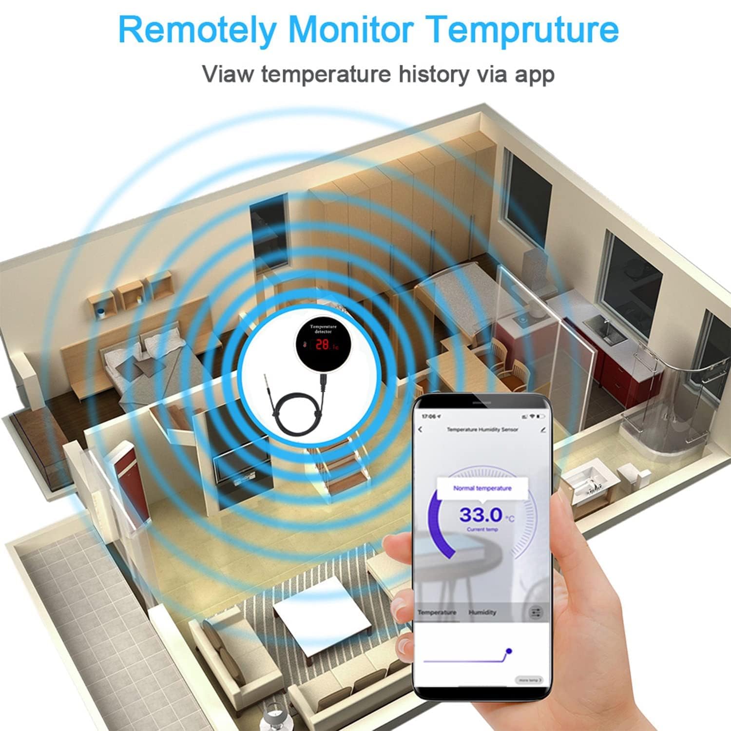 Diagram showing remote temperature monitoring of the sensor via a smartphone app within a home environment