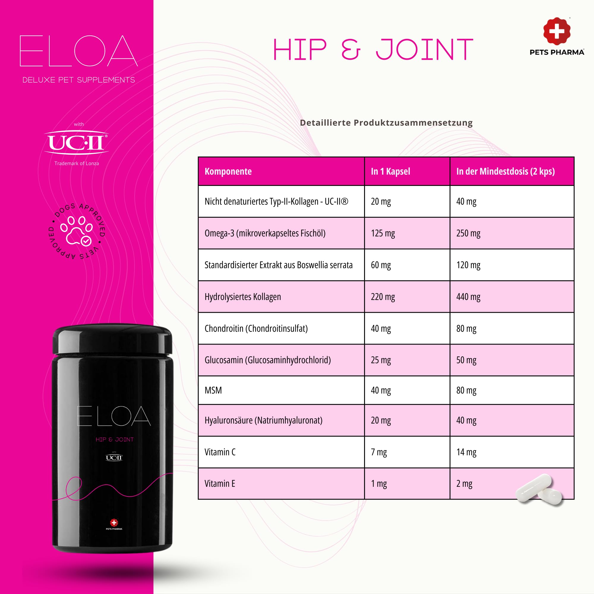 ELOA Hip & Joint, Nahrungsergänzungsmittel für Hunde mit UC-II Undenaturiertes Kollagen Typ II und Omega-3 Fettsäuren