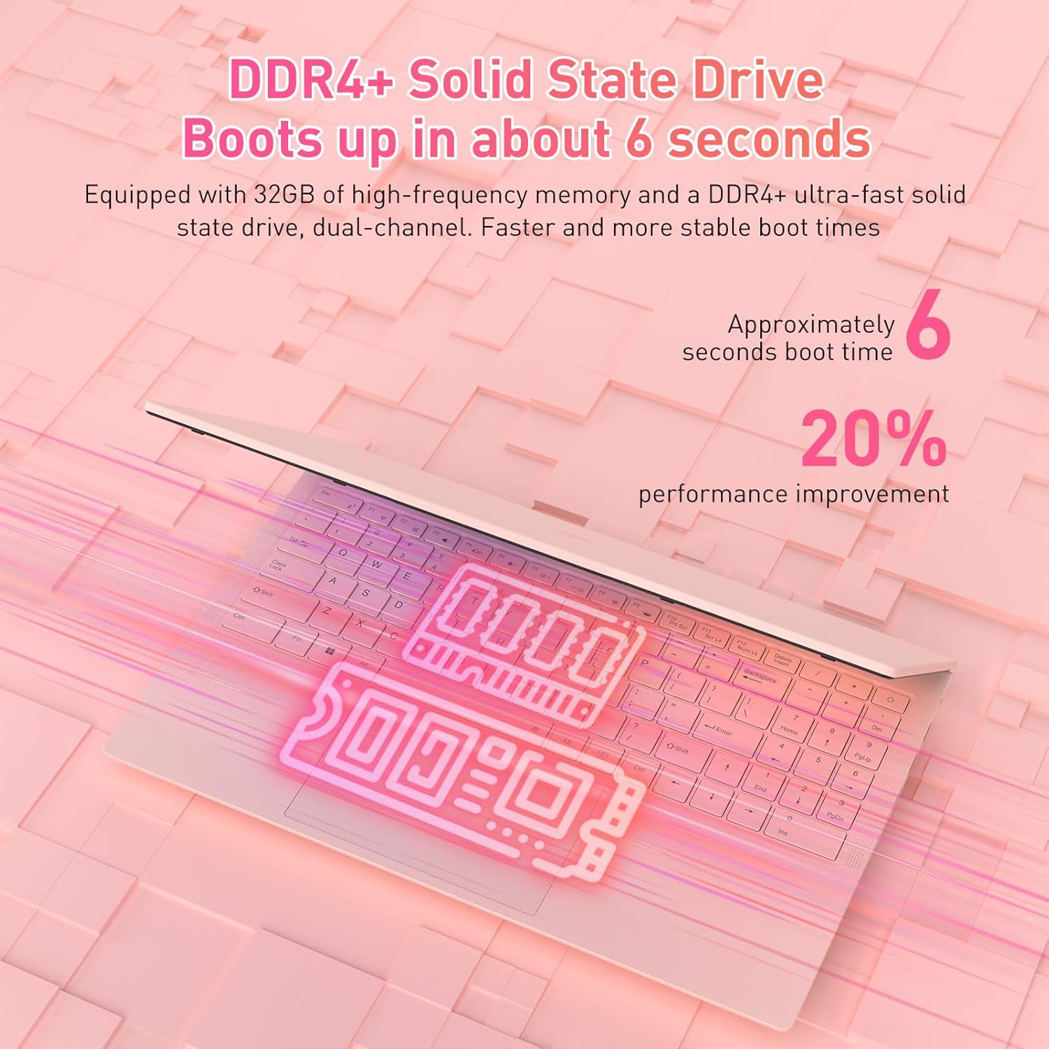 Laptop showing fast boot time with DDR4 and SSD icons