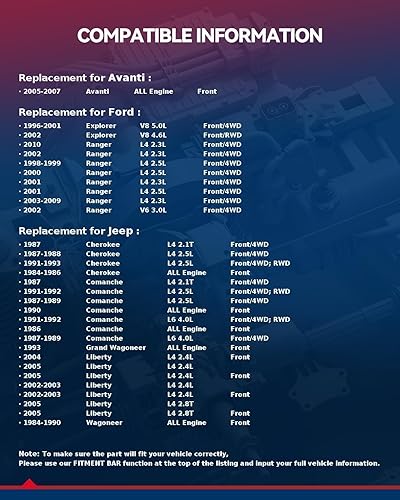 Vista 574 de KAX Espaciadores de rueda de 0.236 x 5.315 in, espaciadores de rueda centrados de 2 pulgadas y 6 lengüetas para F-15-0, Expedition, Mark LT, Negro
