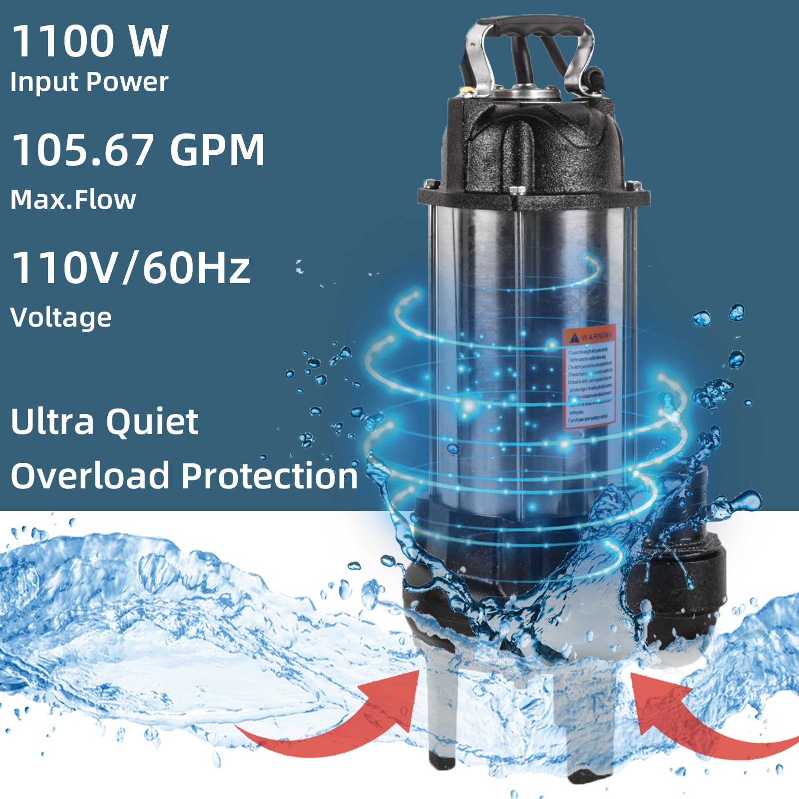 Pompa per acque reflue da 1,6 HP, 110 V, 1,1 kW, pompa di effluente da 105,67 gpm, interruttore a galleggiante con legatura automatica, pompa di scarico in acciaio inox per lavandino di