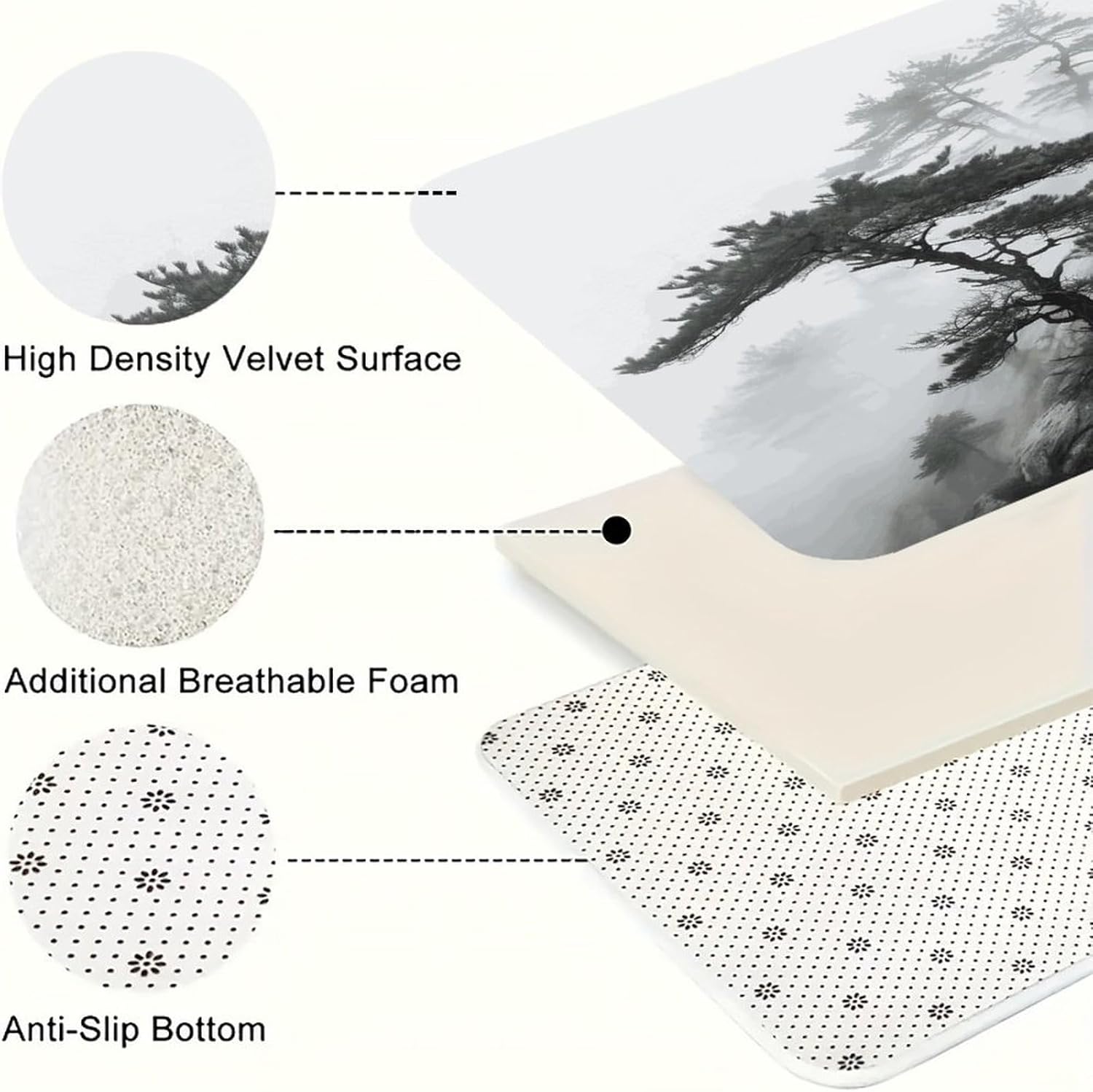 Foggy Mountain Pine Tree Kitchen Mats with 2PCS Non-Slip Washable,Kitchen Rug Heavy Duty Durable, Floor Mats for Kitchen,Office,Sink,Laundry