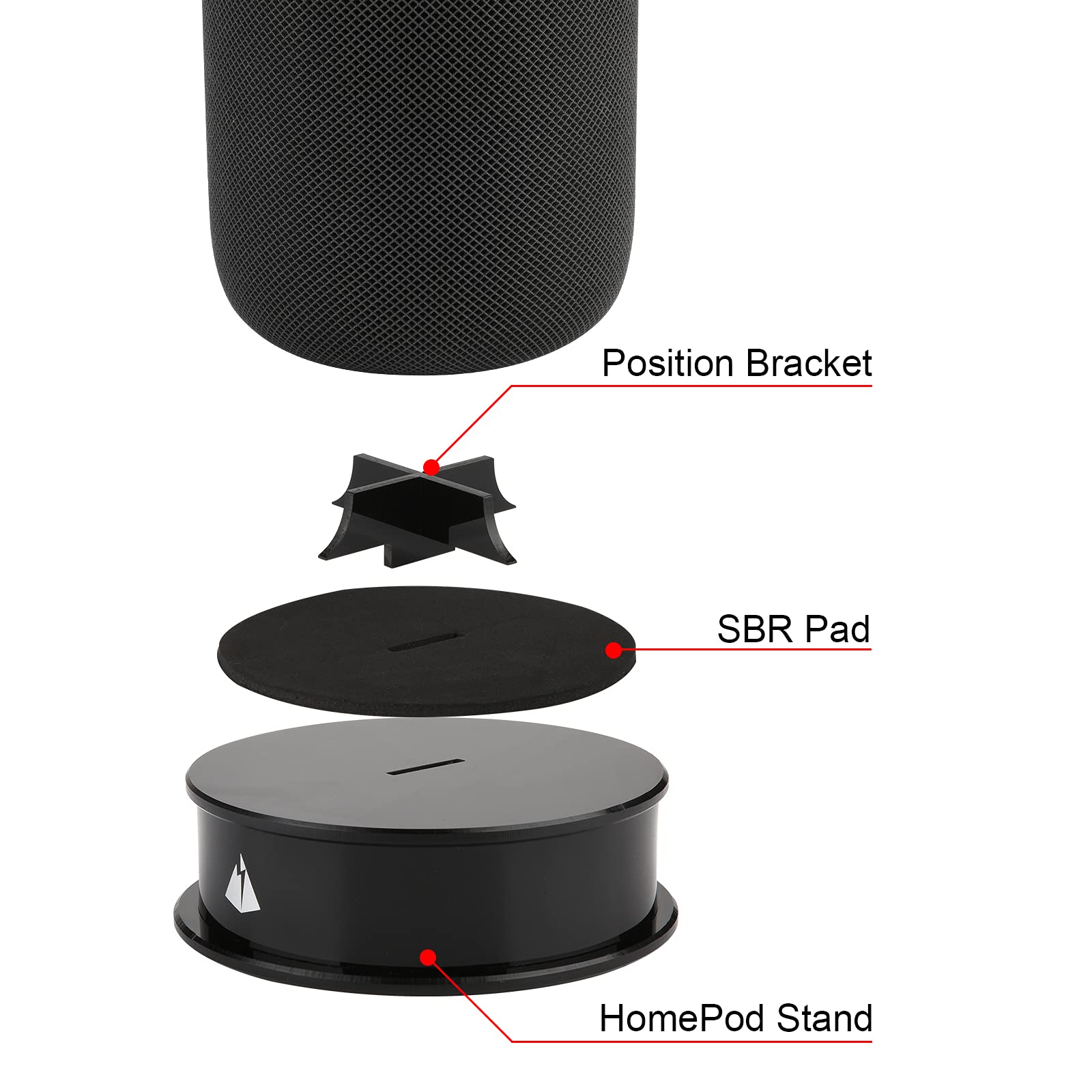 Amazon.com: Acrylic Stand for Apple HomePod, TXEsign Desktop Base