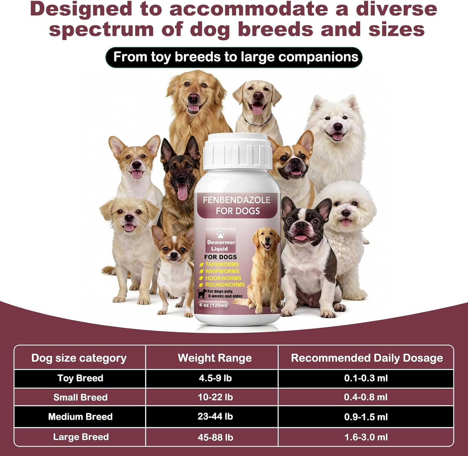 Dewormer for Dogs, Fenbendazole Liquid for All wormer, Tapeworms, Roundworms, Hookworms and Whipworms, 4 oz