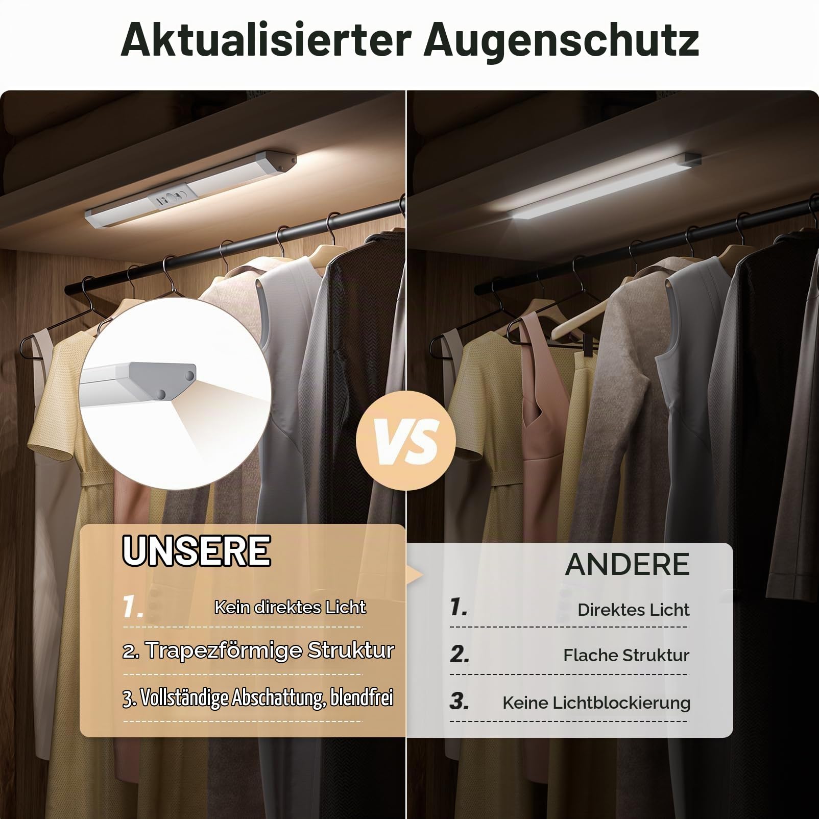 WOBANE Kleiderschrank Beleuchtung mit Bewegungsmelder, Wiederaufladbar, LED | 3 Lichtfarben Dimmbar, Auto Ein/Aus, Kabellos, Trapez Augenschutz, Aluminiumgehäuse, Magnetisch, Schrank/Bett/Wohnwagen, 3er