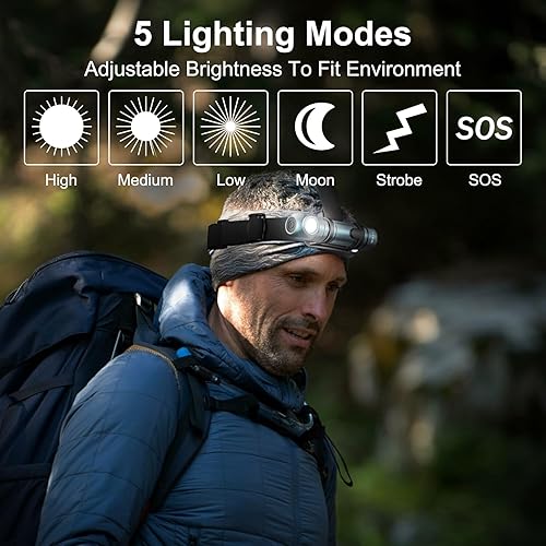 Miniatura 2 de Linterna frontal recargable  1500 lúmenes en ángulo recto diadema LED, linterna impermeable para adultos al aire libre, camping, senderismo, pesca,