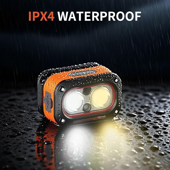 Headlamp Rechargeable, Lightweight LED Head Lamp, Motion Sensor Head Flashlight, Super Bright Waterproof Head Light for Camping, Running, Reading, Work, and Everyday Carry (EDC)