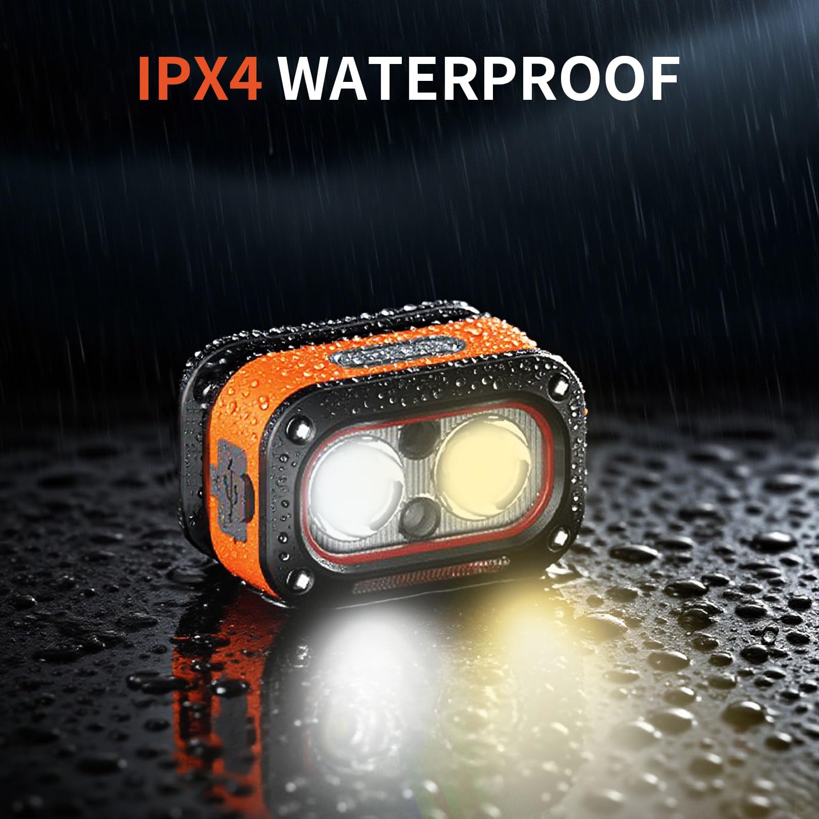 Amazon.com : Jzcokeng Headlamp Rechargeable, Lightweight LED Head