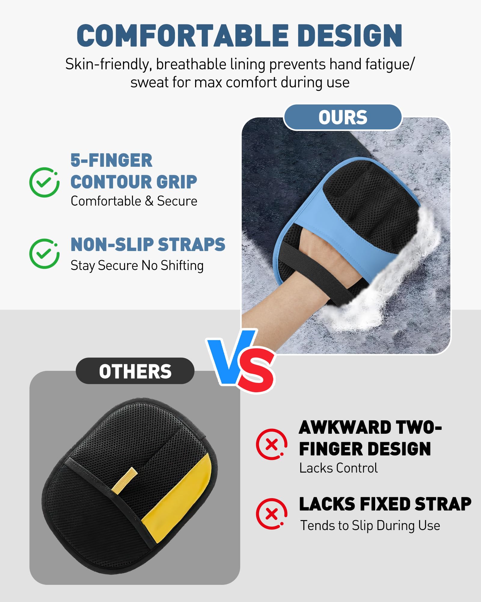 2 Pack Pet Hair Removal Glove - Electrostatic Magic Brush Gloves Pet Hair for Dogs and Cats, The Magic Brush Pure Path Yomi Pet Grooming Needs, Fur Remover for Furniture, Clothes, Car Seats (Blue) - image 4