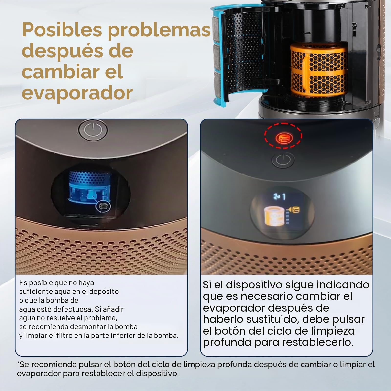 Filtro purificador de aire para Dyson Pure Humidify Cool PH01 PH02 PH03 PH04 PH3A | Compatible con filtros de ventilador Dyson 970718-01, filtro de carbón de evaporador, piezas de repuesto