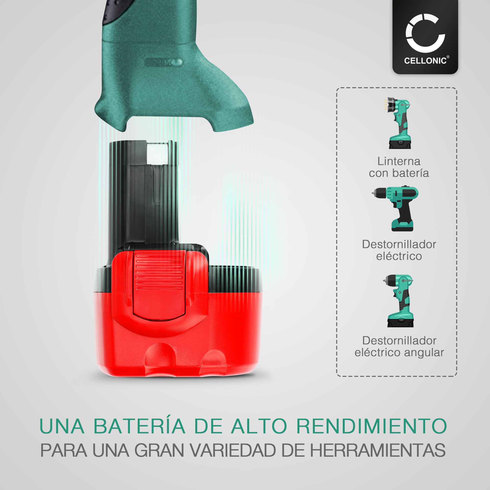 CELLONIC Batería Compatible con Bosch PSR 960, 32609, 1200, Exact 4, BAT048