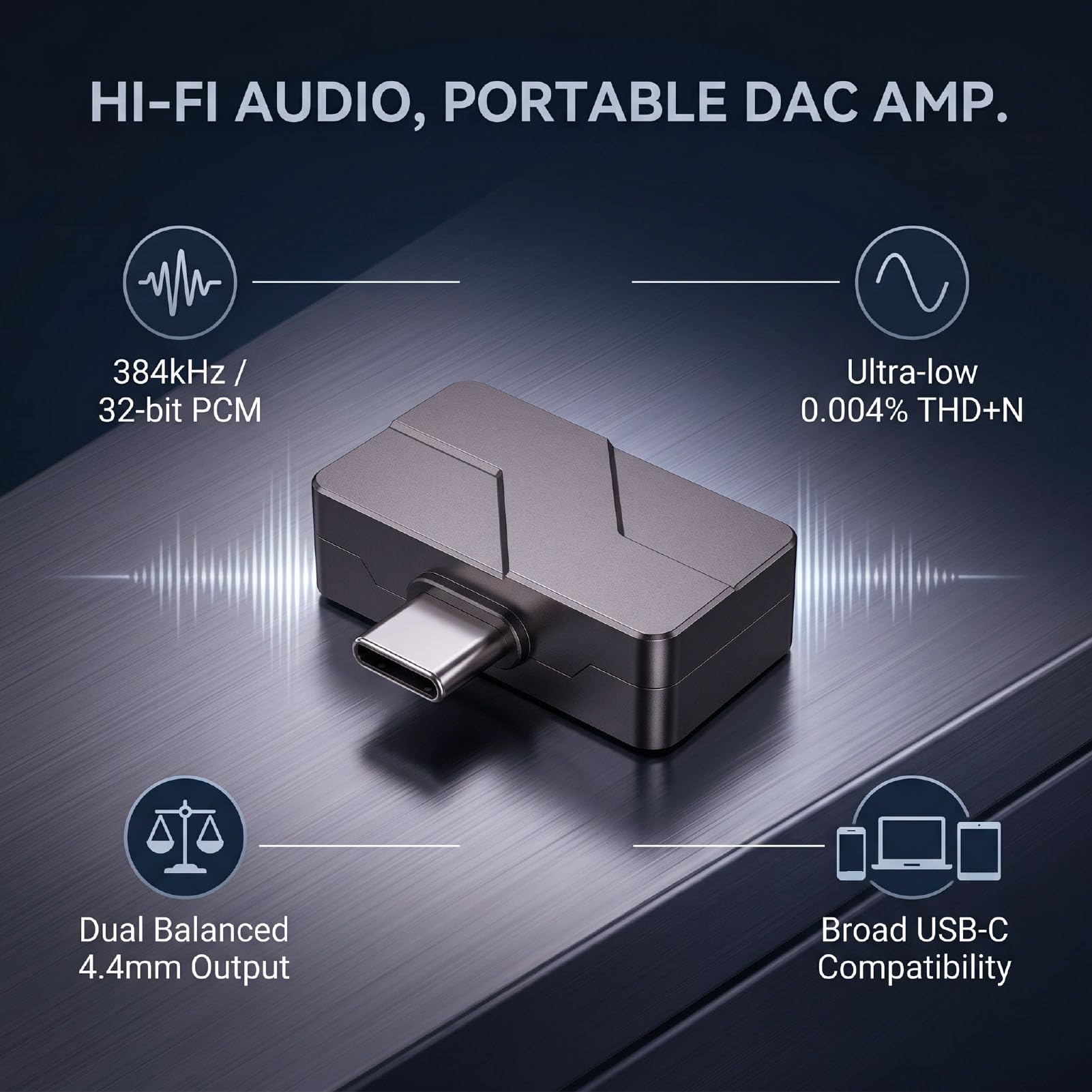 CCYLEZ Amplificador de Auriculares DAC USB C 384KHz 32bit, para Escenario de de Alta Fidelidad