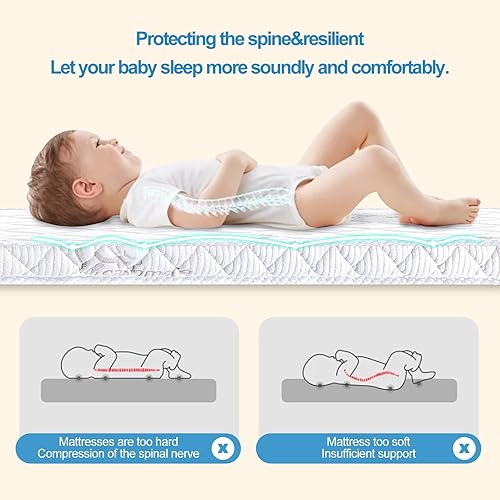 Miniatura 8 de Colchón Pack and Play (38 x 26 x 1.5), tela agradable a la piel, suave, transpirable y silenciosa, proporciona apoyo amigable para el bebé y ayuda
