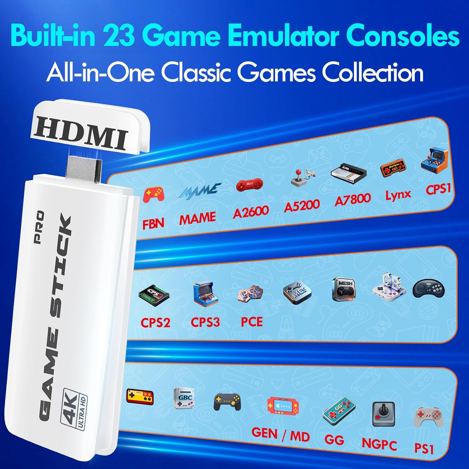 2026 Retro Gaming Console, Game Stick Pro with 20,000+ Classic Titles and 23 Emulators, Plug & Play Retro Game Console 4K HDMI Output with Dual 2.4G Controllers 64G 4 71bGPwAwSeL. SL1500