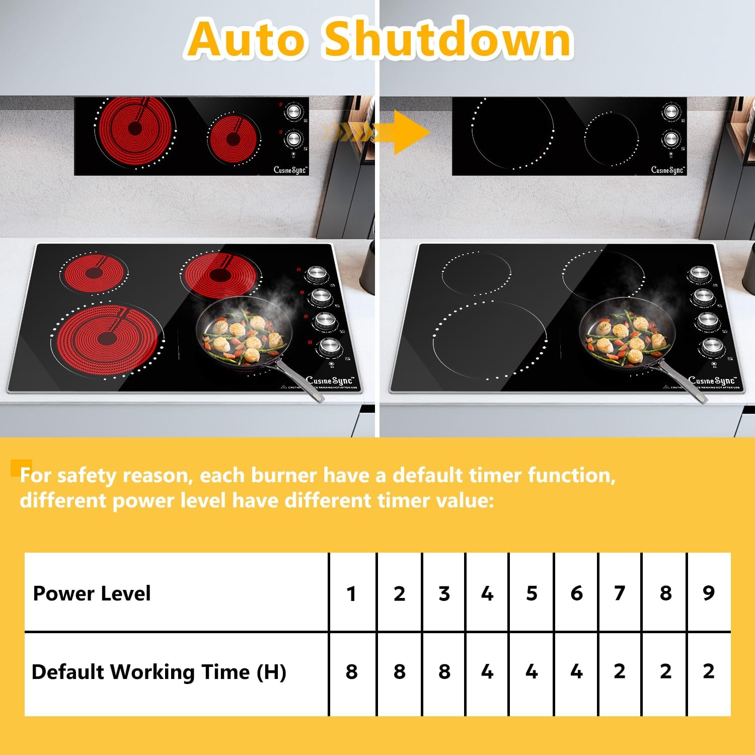 30 Inch Electric Cooktop, 4 Burner Built-in Electric Stove Top with 9 Power Levels, Knob Control, Auto shutdown and Residual Heat Warning, 7200W, 220-240V for Hard Wire