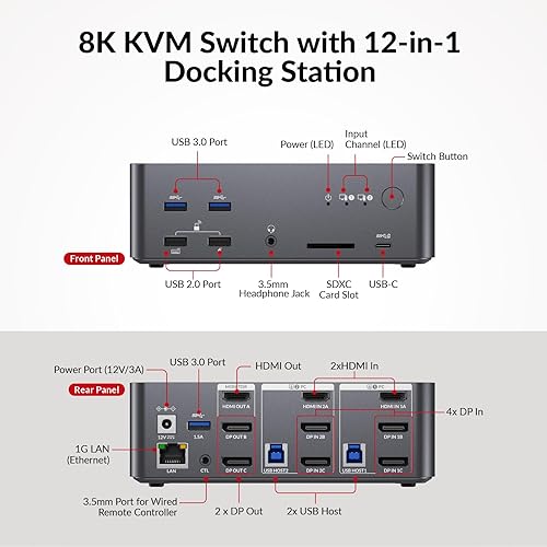 Miniatura 8 de (Solo escritorio) Conmutador KVM de acceso AV 3 monitores 2 computadoras 8K @60Hz, Ethernet 1G para 2 PC, con control remoto, 3xUSB 3.0, estación