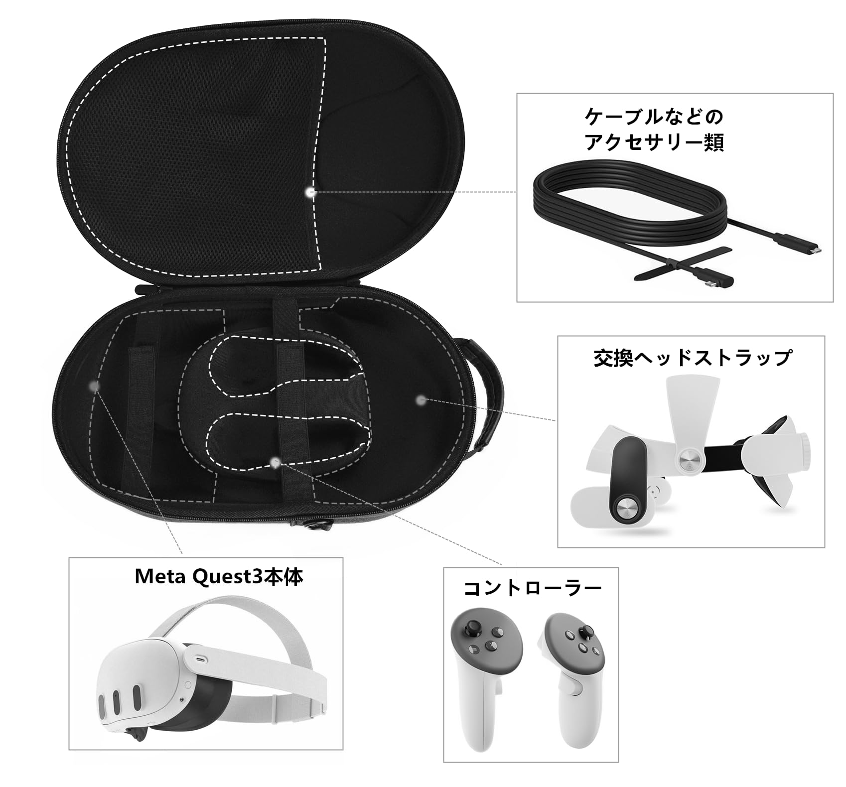 Amazon.co.jp: SHEAWA for Meta Quest 3 ケース 収納ケース 耐衝撃 