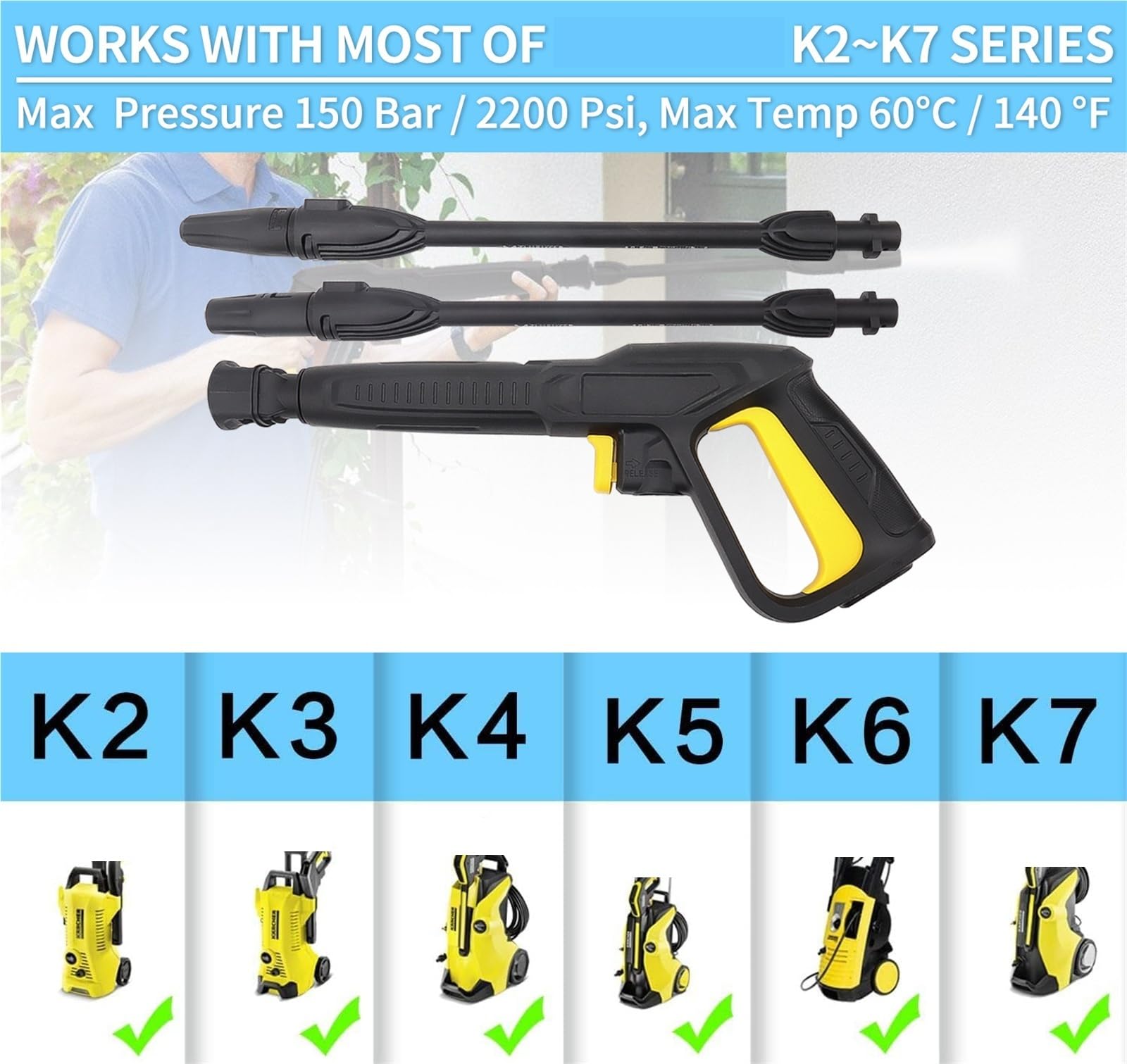 Genérico Compatible con Pistola rociadora de Alta presión Karcher Serie K, Pistola de Mano con Lanza de Chorro y Accesorio de Lanza Turbo(Dark Khaki)