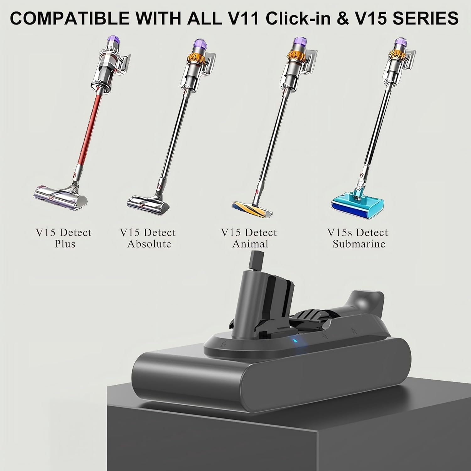 Professional 8500mAh V15 Battery Replacement for Dyson V15 Detect/Detect Absolute/ V15s Detect Submarine/ SV22/ SV47/ V11 Click-in Vacuum Cleaners 2 Filters Included