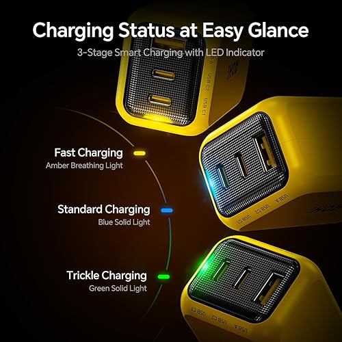 Miniatura 6 de AOHI Bloque de cargador USB C GaN+ de 65 W para jóvenes, 3 puertos PPS tipo C, compacto y plegable, cargador de pared para MacBook Pro/Air, iPad