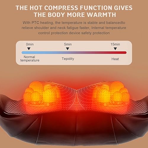 Miniatura 4 de Shiatsu Masajeador de cuello y hombros para aliviar el dolor, masajeador eléctrico de cuello con calor para relajación de espalda, hombros y