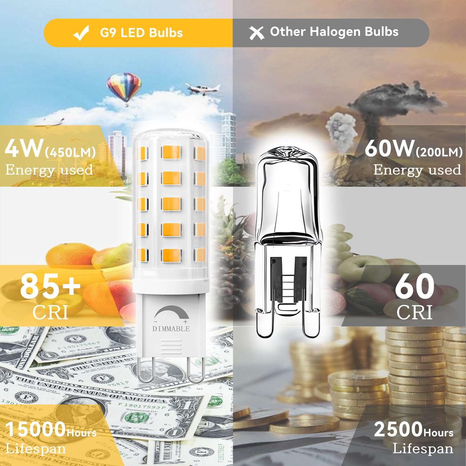 TJOY 12 Pack Dimmable G9 LED Bulb 4W Equivalent 40 Watt 3000K Soft Warm White T4 G9 Bi-pin — view 5