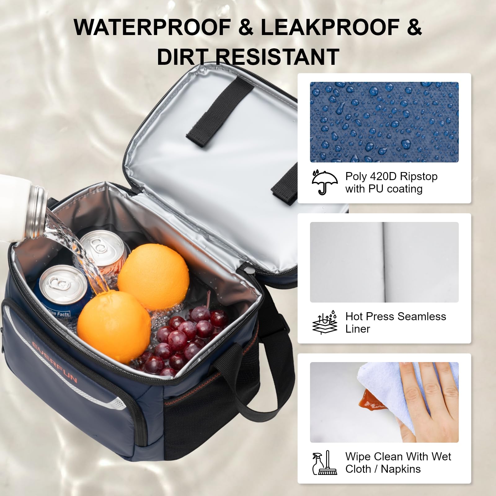 Borsa Termica Per Donne Borsa Per Il Pranzo Riutilizzabile Borsa Frigo Con Cinghia Regolabile E Chiusura Con Cerniera Per Donna E Bambino Borsa Pranzo Per Campeggio Lavoro Scuola Blu 53796244