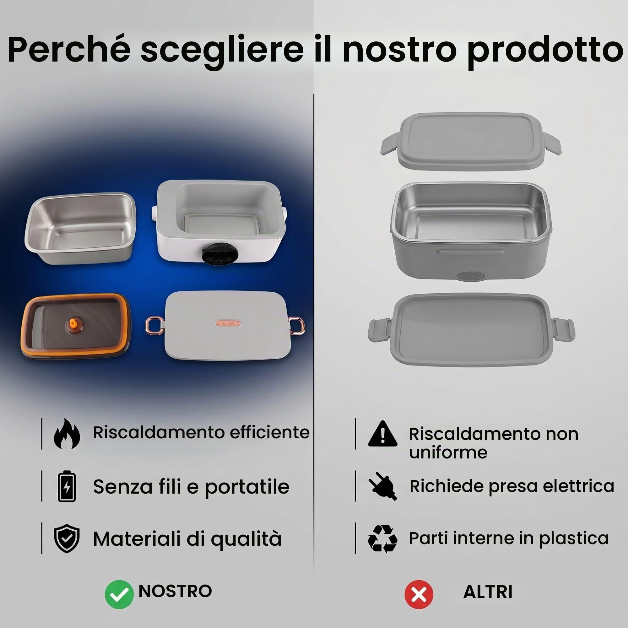 Haofy Portapranzo Elettrico 1L con Riscaldamento Rapido 60W e Batteria Ricaricabile 16000mAh Scatola Pranzo Portatile per Ufficio, Viaggio in Auto, Picnic