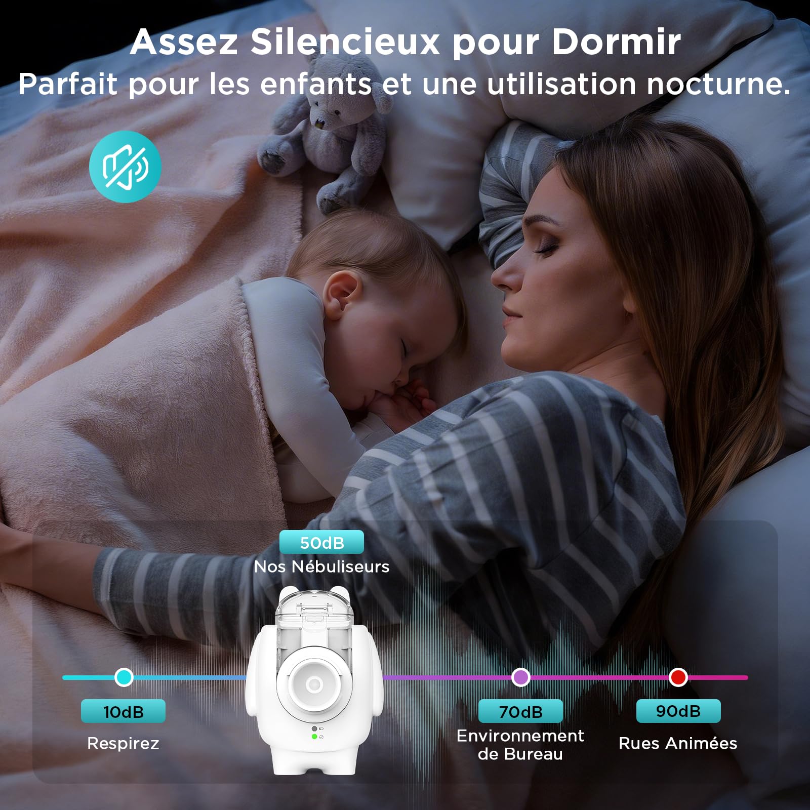 Nebulisateur Portable pour Enfant et Adulte, Inhalateur Silencieux à Technologie à Membrane Vibrante, Brume Fine 1–5 µm, Rechargeable, avec 2 Masques et un Embout Buccal, pour la Maison et en Voyage