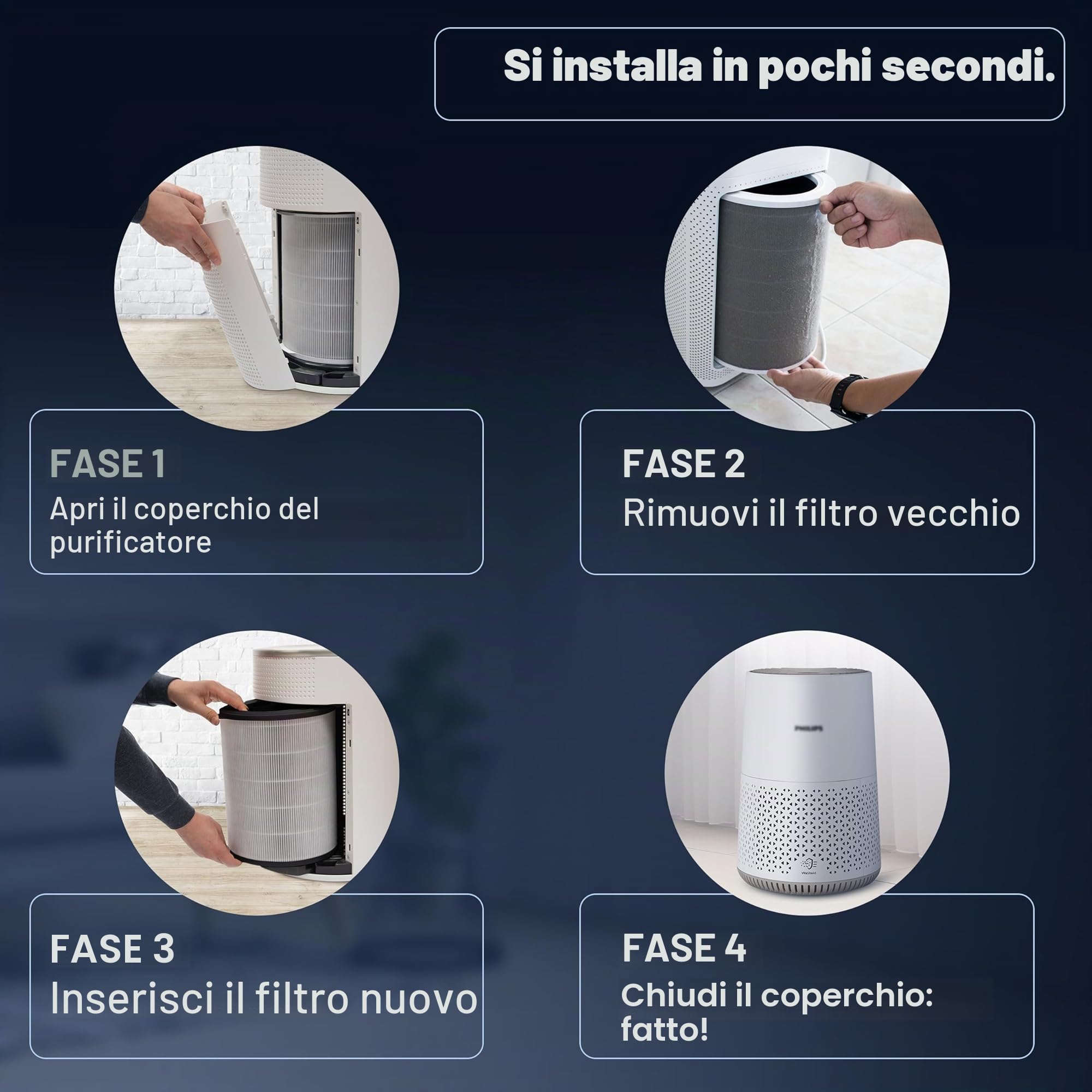 2 filtri HEPA per purificatori d’aria Philips [AC0820, AC0819] – sostituisce FY0194/30 – filtro di ricambio per aria pulita e allergie