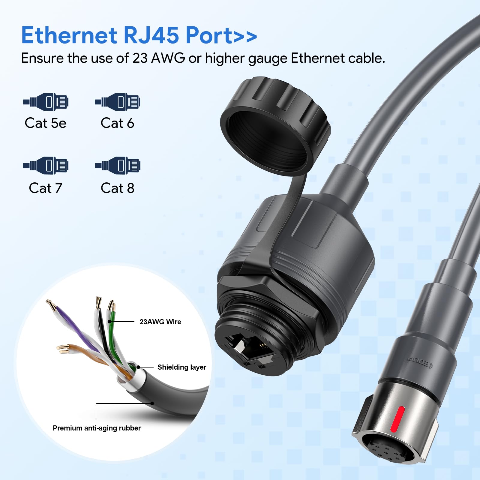 EDUP Starlink - Adaptador Ethernet Performance Gen 3 – 30 cm / 1FT resistente al agua, conector RJ45, extensión de cable Ethernet para Starlink Performance Gen 3