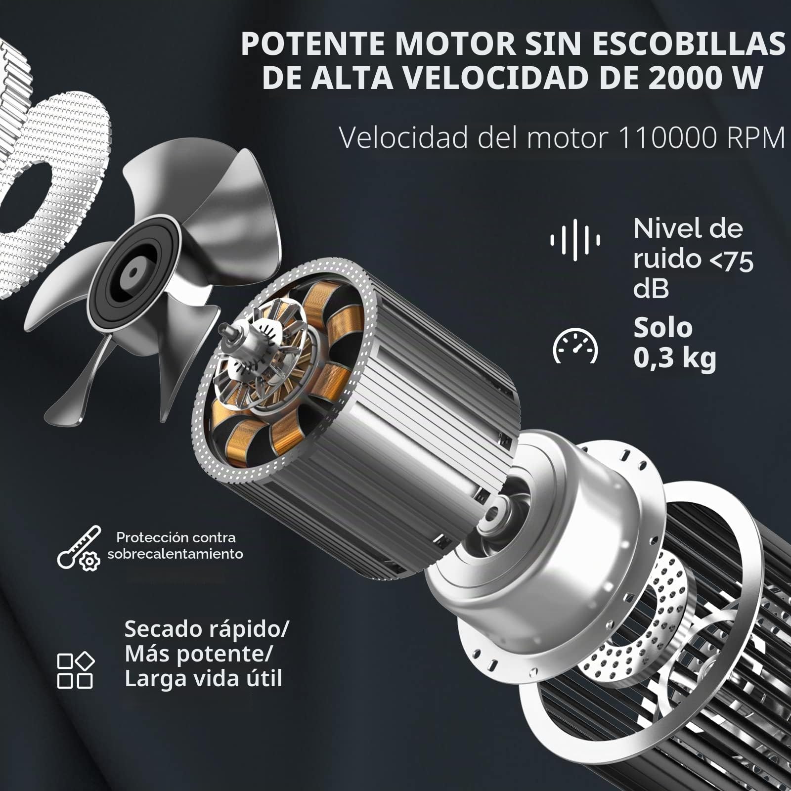 slopehill Secador de Pelo Iónico 110,000 RPM, 2000W, 320g | Motor Sin Escobillas, Difusor Magnético, Poco Ruido, Tecnología Biocerámica, Para Casa y Viajes