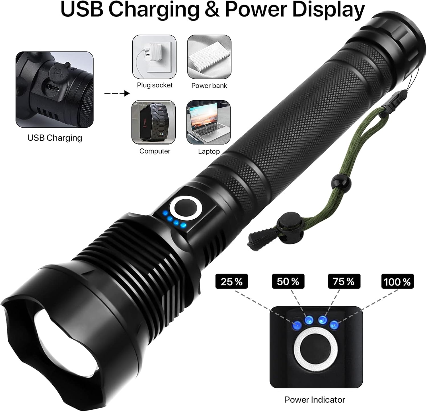 Powerful Rechargeable Flashlights High Lumens, Super Bright Tactical Flashlights, 90000 Lumen LED Flashlight with 26650 Battery, Zoomable, 3 Modes, Waterproof Flashlights for Emergencies, Camping : Tools & Home Improvement