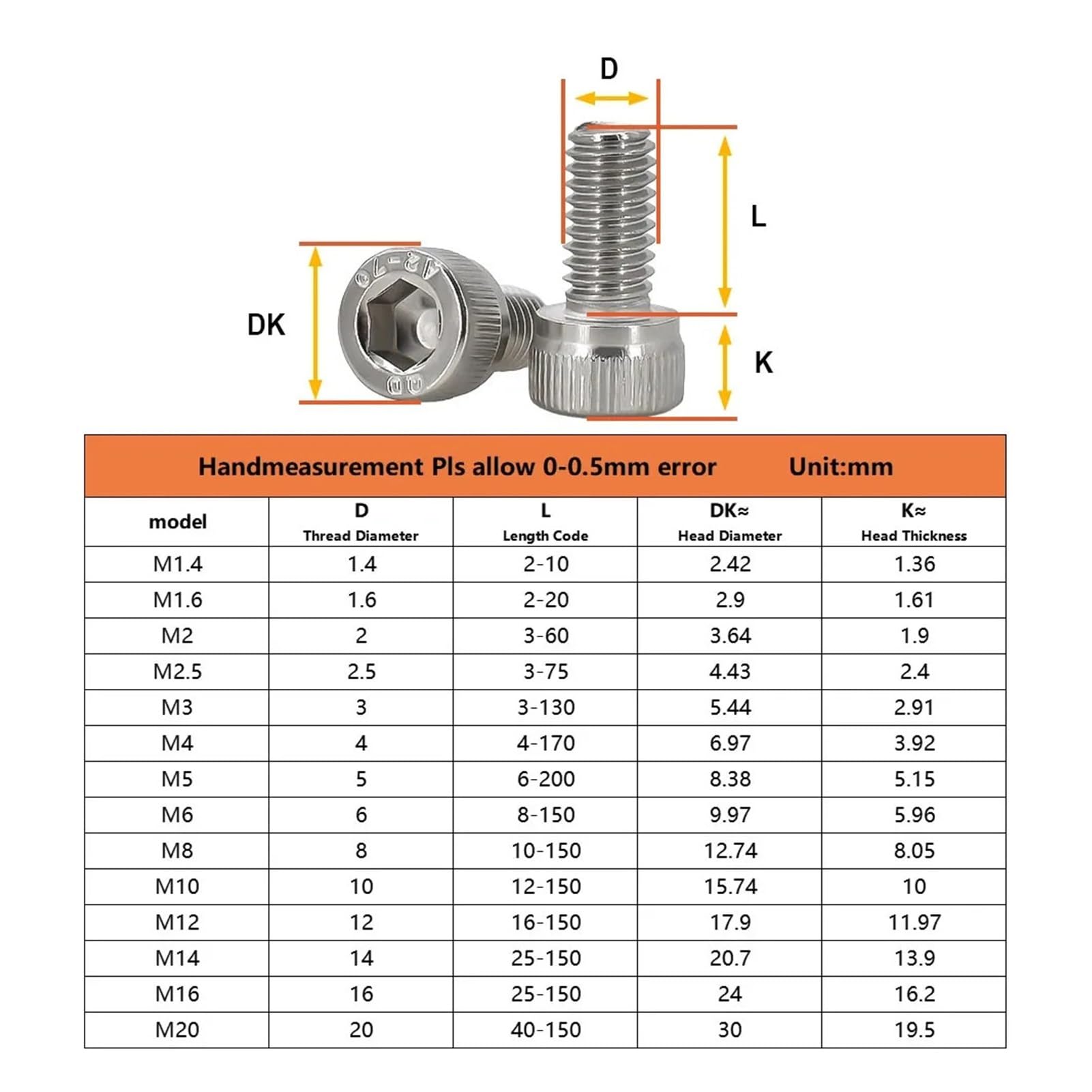Tornillos Hexagonales Huecos 304 Acero Inox Fijación Métrica