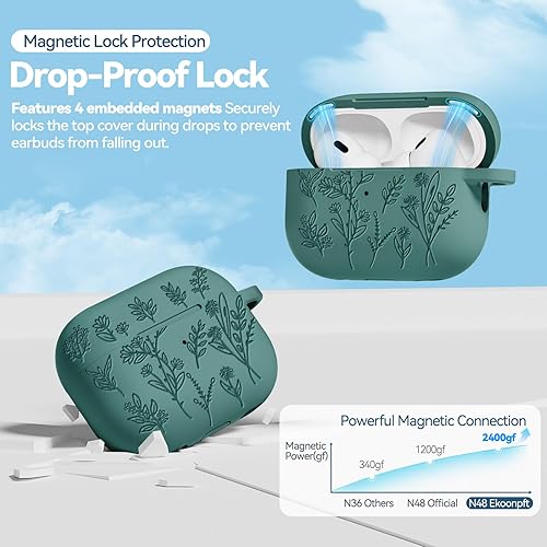 Miniatura 3 de Funda de silicona con kit limpiador (tapa magnética verde pino, para Airpods Pro 12)