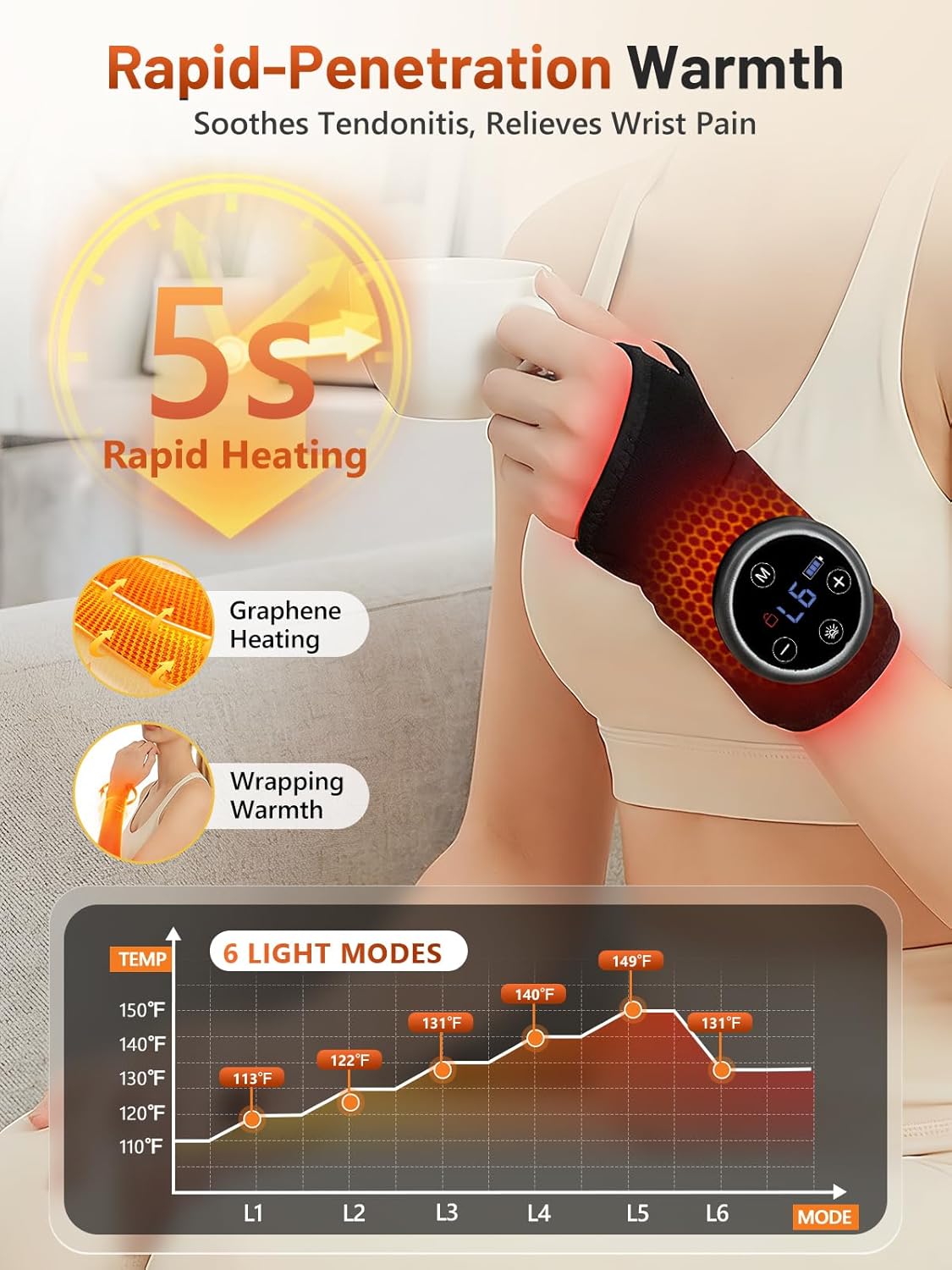 Upgraded 2.0 Red Light Therapy for Hands Wrist with Heat & Massage, 3000mAh Wireless Controller, Infrared & Red Light Wrist Brace & Hands Wrap Pad for Knee Ankle Foot Joint Faster Recovery Pain Relief