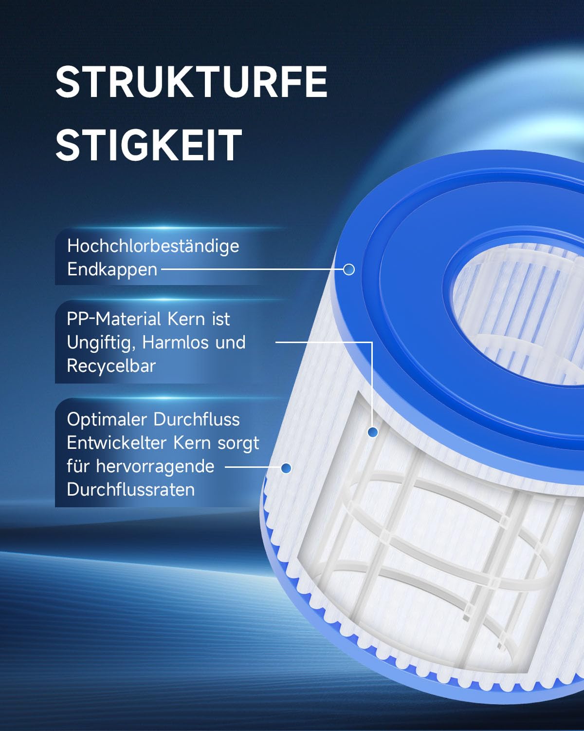 AQUALTRA Type VI Cartouches filtrantes pour Spa Gonflable compatibles avec Les spas Lay-Z, 90352E, 58323E, 58323, 58324 et 90427E, 107 x 79 MM, Lot de 6