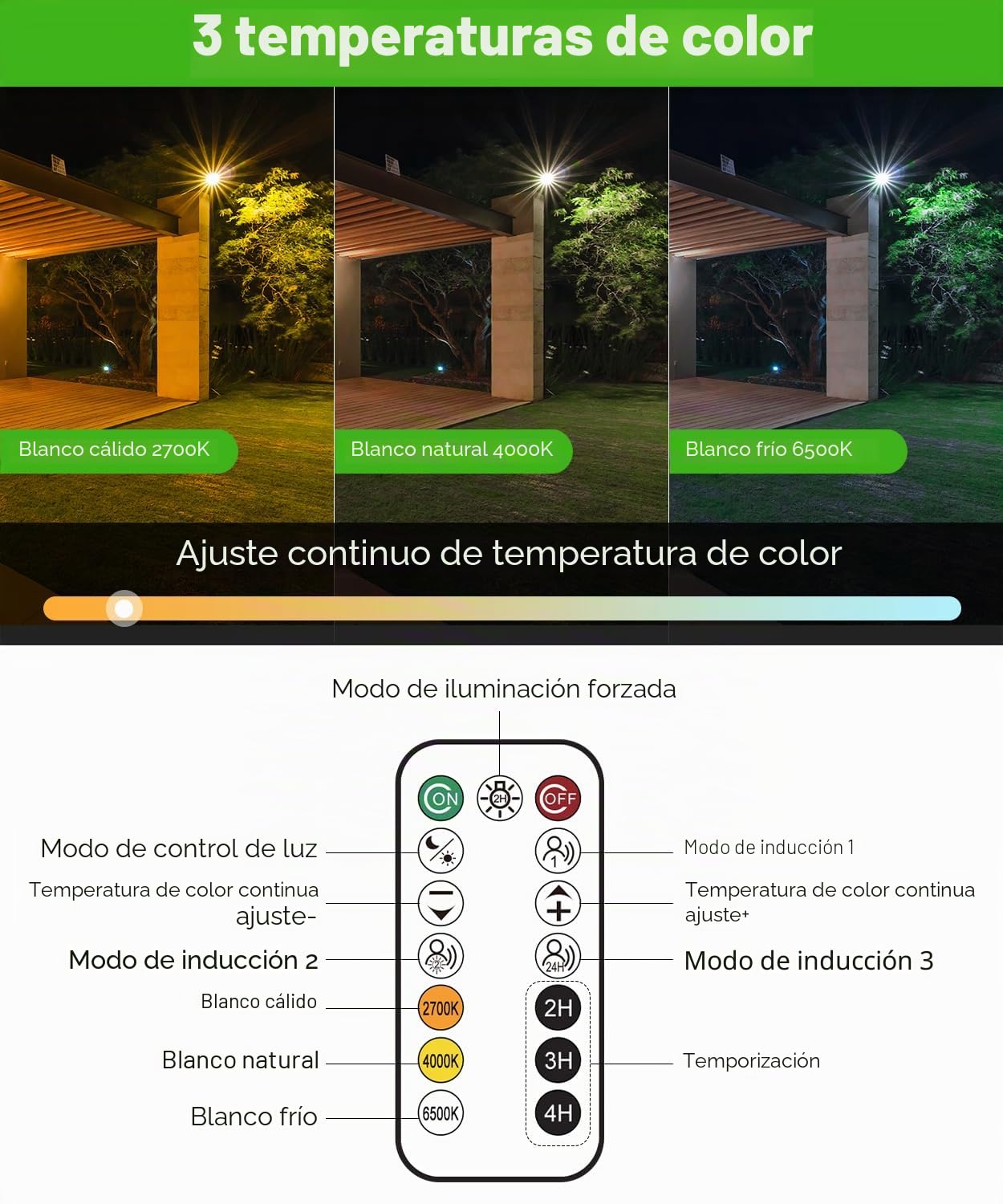 CLY Focos Led Exterior Solares 30W 2600LM Luz Solar Exterior 2500K-6500K | Con Sensor De Movimiento 5000mAh 6 Modos Luces Solares Led Exterior Jardin IP66 Impermeable Lampara Solar Exterior Cable 5M