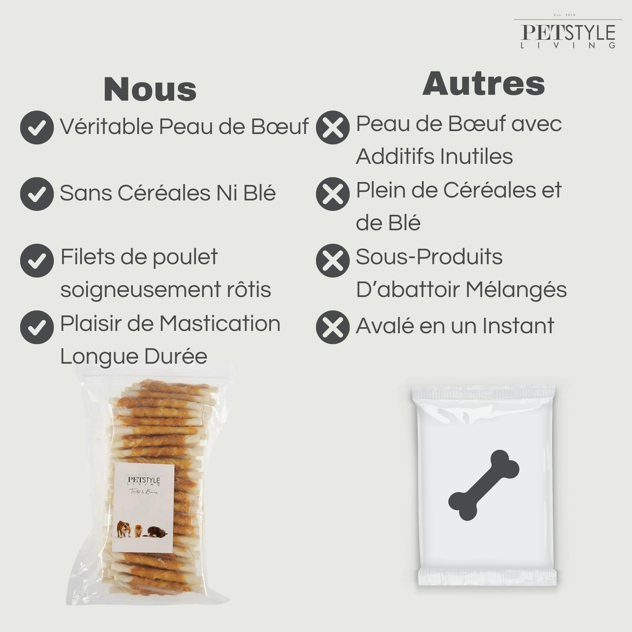 Bâtonnets à Mâcher au Poulet - Collation pour Chien - 12,5cm - 100 Pièces