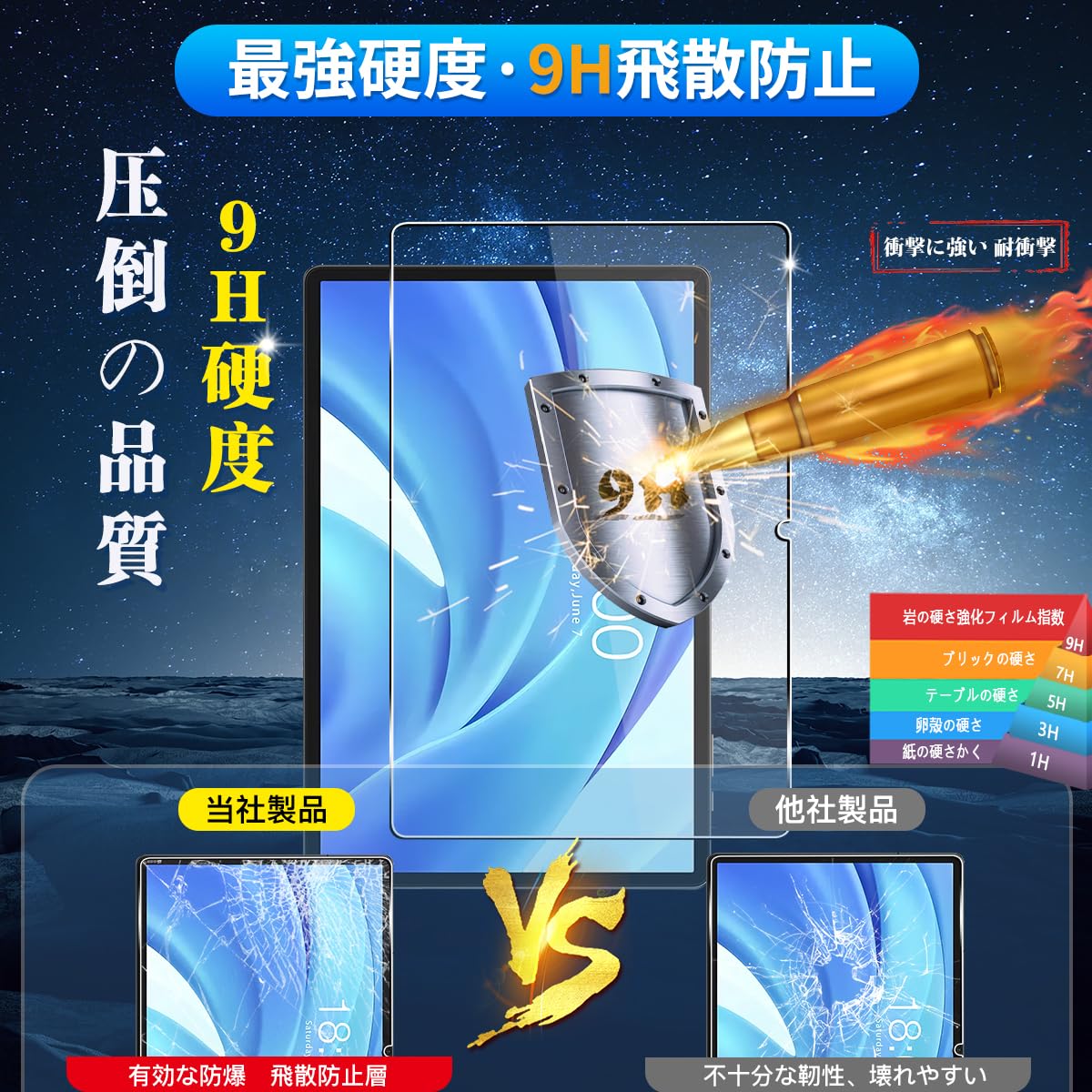 Amazon | 用 Teclast P50 AI/T50HD/P50/P50S/T50MAX/T50Plus/ODEA S11