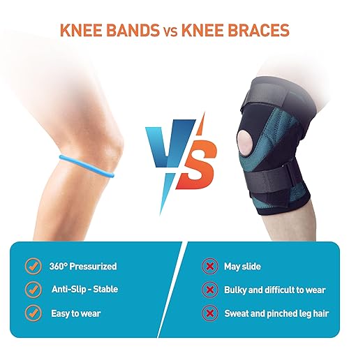 Miniatura 4 de Patella Protect - Banda de rótula para Osgood-Schlatter, correa de rodilla para aliviar el dolor, soporte de silicona ajustable para soporte de