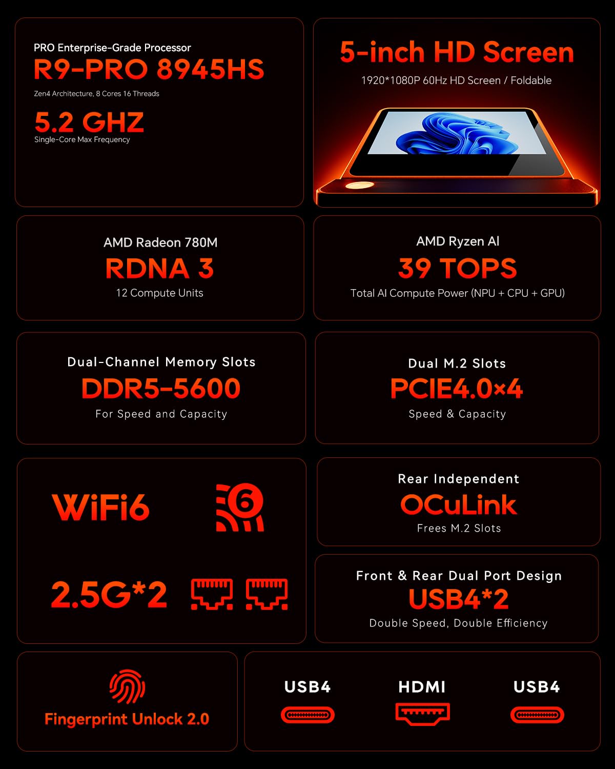 AOOSTAR G-FLIP AMD Ryzen 9 8945HS Mini PC(8C/16T, up to 5.2GHz), 32GB DDR5 1TB PCIe4.0, Radeon 780M Graphics Mini Computer, with 5 inch Touchscreen, with OCuLink Dual USB4, Dual 2.5G LAN/HDMI/WIFl6 - 3