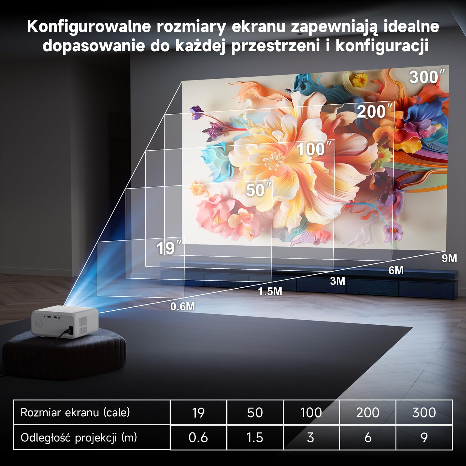 Mini Przenośny Projektor 2025 Upgraded, Visulapex V3 PRO Projektor 12000 Lumenów z Obsługą FHD 1080P, 50% Zoomem i Elektryczną Regulacją Ostrości, Projektor 5G WiFi Bluetooth dla iOS/Android/TV Stick