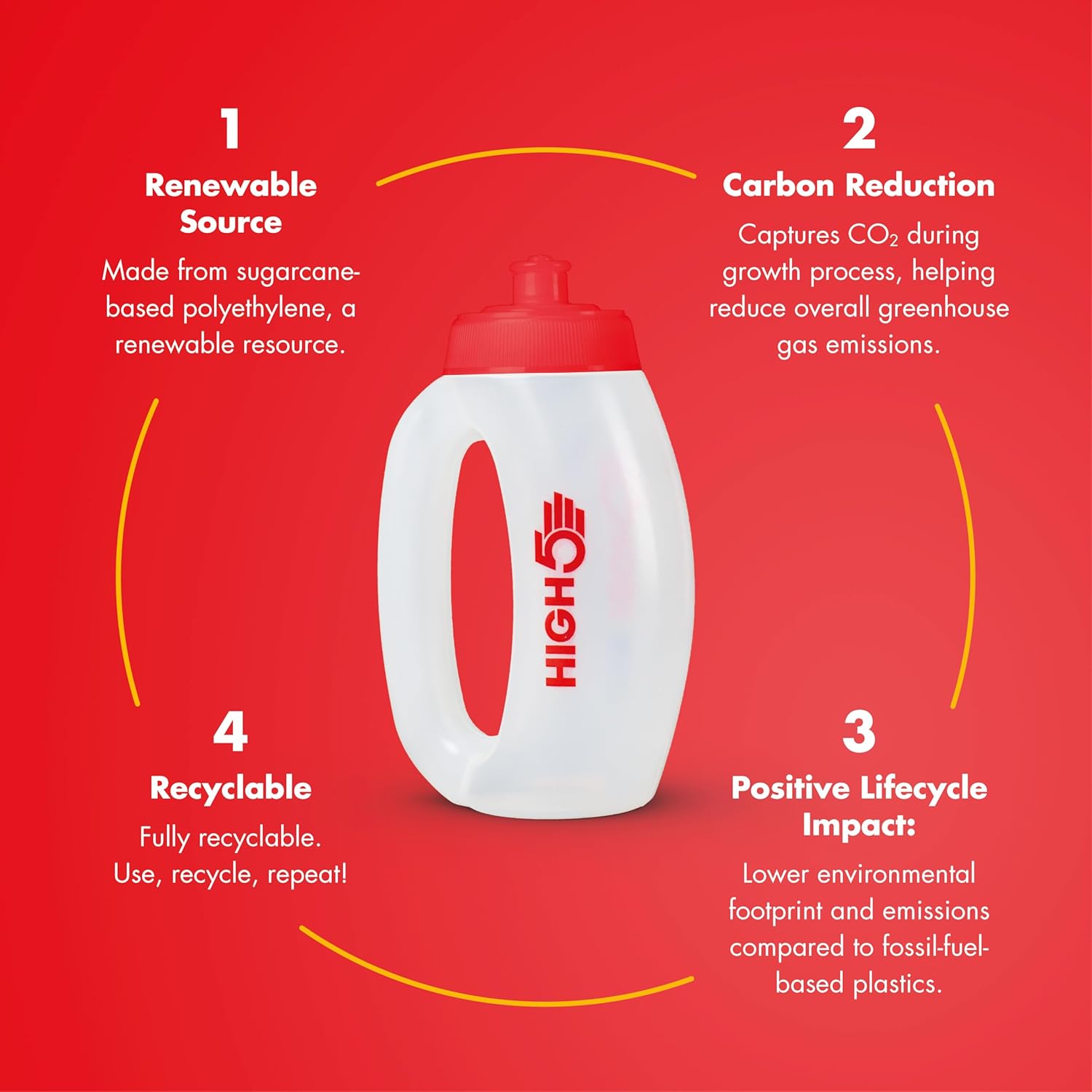 HIGH5 Drinks Professional Sports Run Bottle BPA Leak Proof Dishwasher Safe (350ml)