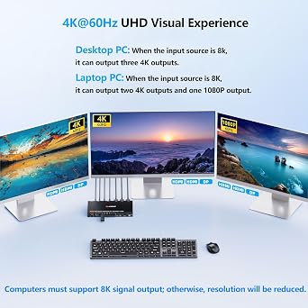 4K@60Hz USB C DP KVM Switch 1 PC 1 Laptop Sharing 3 Monitors and 4 USB 3.0 Ports, PD 100W for Laptop, USB-C Docking KVM switch with Power Adapter Wired Remote Control and USBA+USBC Cable