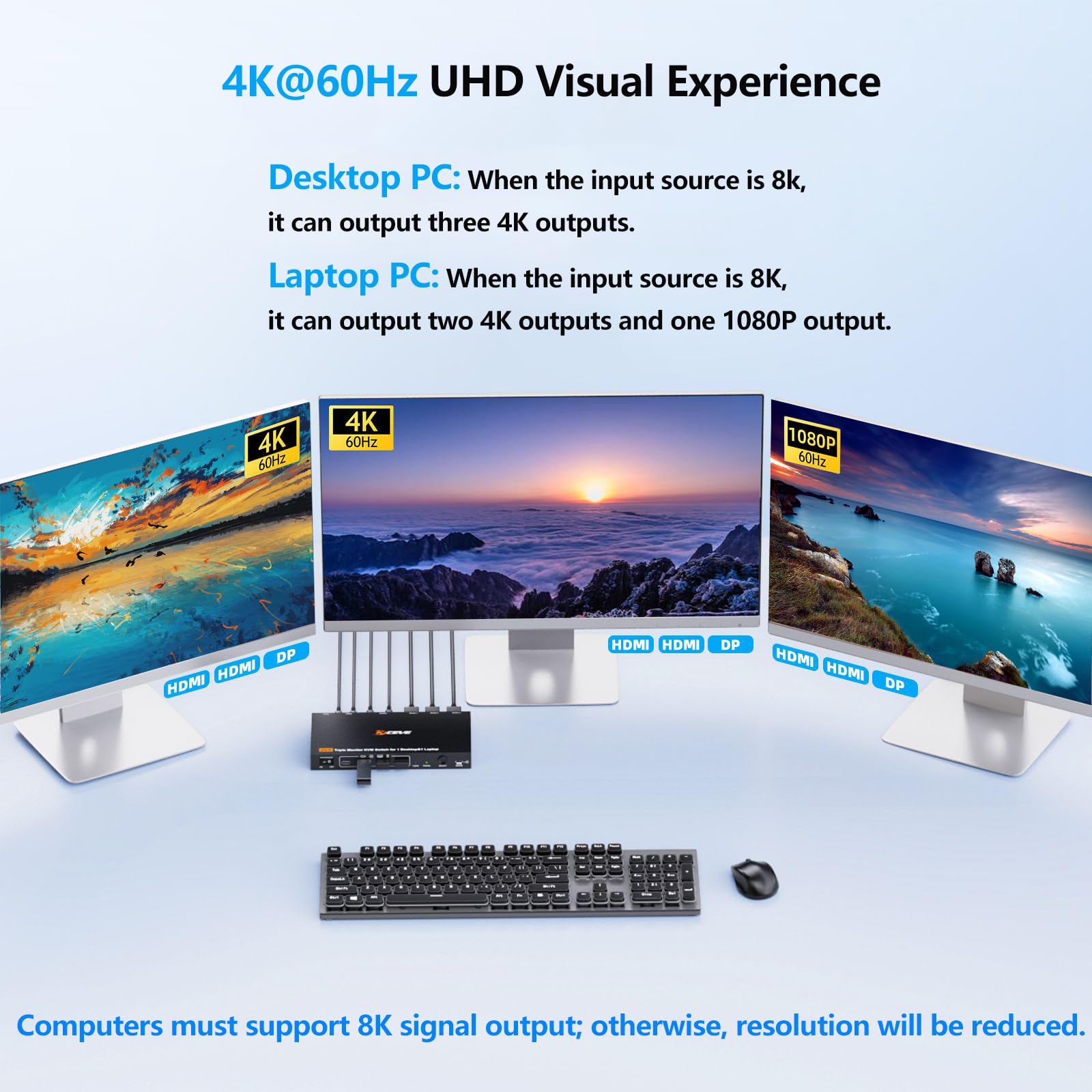 Conmutador KVM 4K@60Hz USB C DP 1 PC 1 Laptop Comparte 3 Monitores y 4 Puertos USB 3.0, PD 100 W para Laptop, Conmutador KVM de Acoplamiento USB-C con Fuente de Alimentación, Control Remoto por Cable