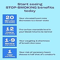 Vista 3 de Nicorette 2 mg Coated Nicotine Lozenges to Help Stop Smoking - Ice Mint Flavored Stop Smoking Aid, 20 Count Lozenge